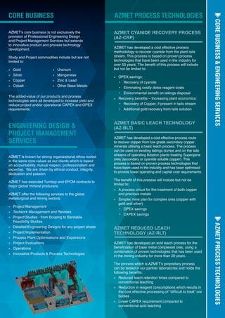 AZMET’s core business is not exclusively the
provision of Professional Engineering Design
and Project Management Services but extends
to innovative product and process technology
development.
Study and Project commodities include but are not
limited to:
»» Gold	
»» Silver
»» Copper
»» Cobalt
»» Uranium
»» Manganese
»» Zinc & Lead
»» Other Base Metals
The added-value of our products and process
technologies were all developed to increase yield and
reduce project and/or operational CAPEX and OPEX
requirements.
AZMET Cyanide Recovery Process
(AZ-CRP)
AZMET has developed a cost effective process
methodology to recover cyanide from the plant tails
stream. This process is based on proven process
technologies that have been used in the industry for
over 50 years. The benefit of this process will include
but not be limited to:
»» OPEX savings:
•	 Recovery of cyanide
•	 Eliminating costly detox reagent costs
•	 Environmental benefit on tailings disposal
»» Recovery benefits – Increasing plant economics:
•	 Recovery of Copper, if present in tails stream
•	 Additional gold recovery from tails solution
AZMET Basic Leach Technology
(AZ-BLT)
AZMET has developed a cost effective process route
to recover copper from low grade secondary copper
minerals utilising a basic leach process. The process
can be used on existing tailings dumps and on the tails
streams of operating flotation plants treating Supergene
ores (secondary or cyanide soluble copper). This
process is based on proven process technologies that
have been used in the industry and has been optimised
to provide lower operating and capital cost requirements.
The benefit of this process will include but not be
limited to:
»» A process circuit for the treatment of both copper
and precious metals
»» Simpler mine plan for complex ores (copper with
gold and silver)
•	 OPEX savings
•	 CAPEX savings
AZMET Reduced Leach
Technology (AZ-RLT)
AZMET has developed an acid leach process for the
beneficiation of base metal complexed ores, using a
combination of proven technologies that has been used
in the mining industry for more than 20 years.
The process which is AZMET’s proprietary process
can be tested in our partner laboratories and holds the
following benefits:
»» Reduced leach retention times compared to
conventional leaching
»» Reduction in reagent consumptions which results in
the cost effective processing of “difficult to treat” ore
bodies
»» Lower CAPEX requirement compared to
conventional acid leaching
AZMET is known for strong organizational ethos rooted
in the same core values as our clients which is based
on accountability, mutual respect, professionalism and
expertise. We are driven by ethical conduct, integrity,
dedication and passion.
AZMET has executed Turnkey and EPCM contracts to
major global mineral producers.
AZMET offer the following services to the global
metallurgical and mining sectors:
»» Project Management
»» Testwork Management and Reviews
»» Project Studies - from Scoping to Bankable
Feasibility Studies
»» Detailed Engineering Designs for any project phase
»» Project Implementation
»» Process Plant Optimisations and Expansions
»» Project Evaluations
»» Operations
»» Innovative Products & Process Technologies
Core Business AZMET Process Technologies
Engineering Design &
Project Management
Services
CoreBusiness&EngineeringServicesAZMETProcessTechnologies
 