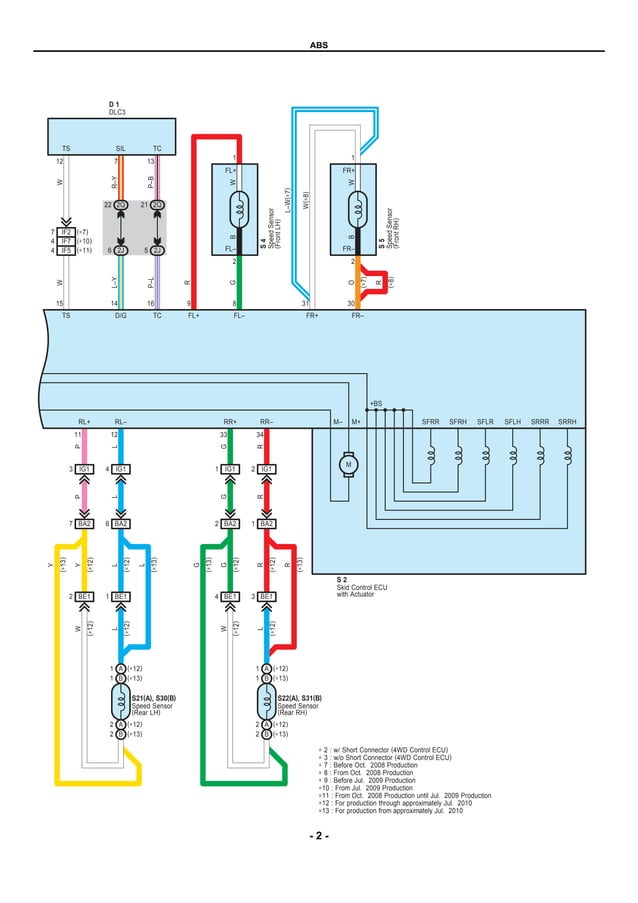 TOYOTAHILUXDIAGRAMADELABSESQUEMAELECTRICOpdf.pdf