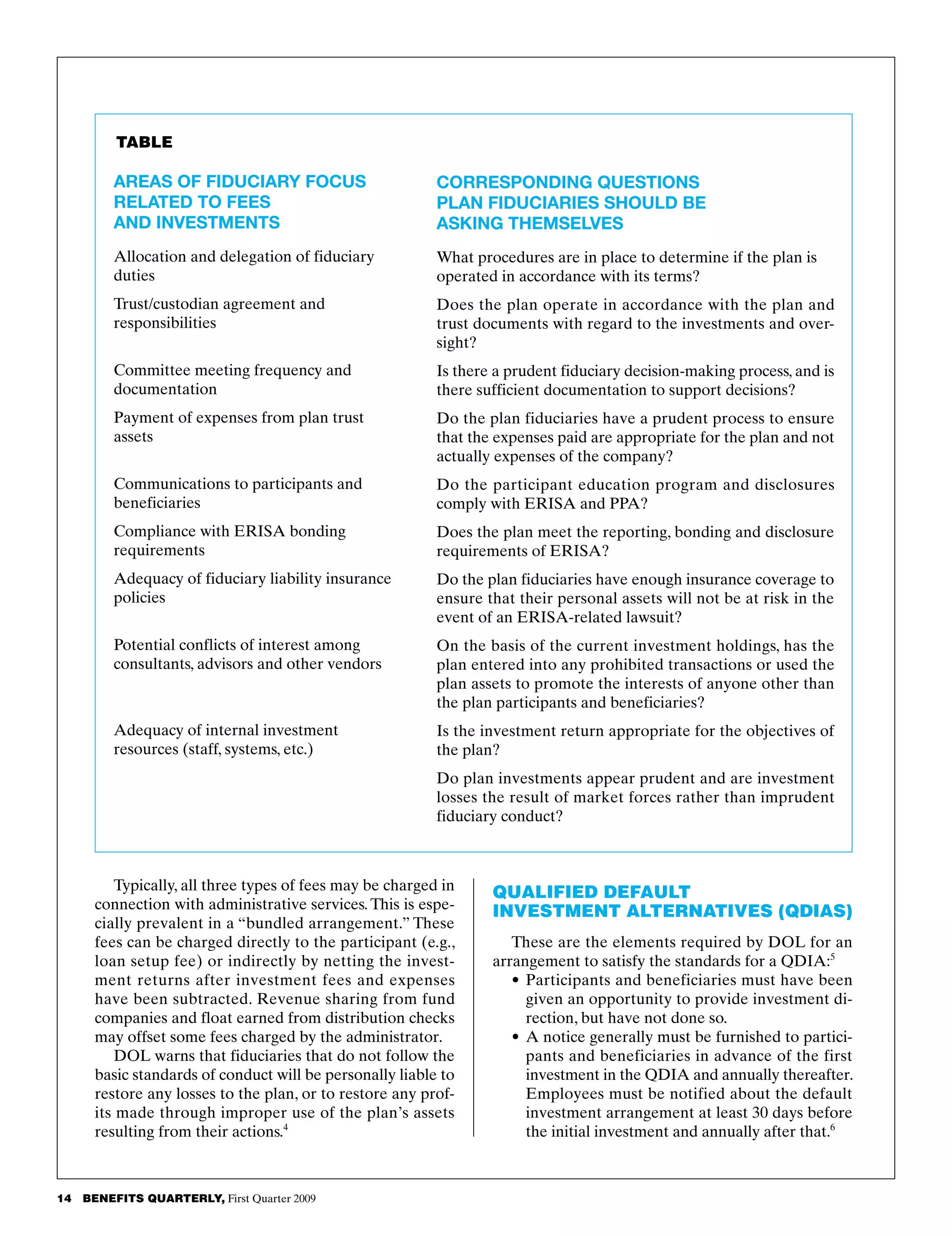14   BENEFITS QUARTERLY, First Quarter 2009
Qualified Default
Investment Alternatives (QDIAs)
These are the elements required by DOL for an
arrangement to satisfy the standards for a QDIA:5
•	Participants and beneficiaries must have been
given an opportunity to provide investment di­
rection, but have not done so.
•	 A notice generally must be furnished to partici­
pants and beneficiaries in advance of the first
investment in the QDIA and annually thereafter.
Employees must be notified about the default
investment arrangement at least 30 days before
the initial investment and annually after that.6
Typically, all three types of fees may be charged in
connection with administrative services. This is espe­
cially prevalent in a “bundled arrangement.” These
fees can be charged directly to the participant (e.g.,
loan setup fee) or indirectly by netting the invest­
ment returns after investment fees and expenses
have been subtracted. Revenue sharing from fund
companies and float earned from distribution checks
may offset some fees charged by the administrator.
DOL warns that fiduciaries that do not follow the
basic standards of conduct will be personally liable to
restore any losses to the plan, or to restore any prof­
its made through improper use of the plan’s assets
resulting from their actions.4
TABLE
Areas of Fiduciary Focus
Related to Fees
and Investments
Allocation and delegation of fiduciary
duties
Trust/custodian agreement and
responsibilities
Committee meeting frequency and
documentation
Payment of expenses from plan trust
assets
Communications to participants and
beneficiaries
Compliance with ERISA bonding
requirements
Adequacy of fiduciary liability insurance
policies
Potential conflicts of interest among
consultants, advisors and other vendors
Adequacy of internal investment
resources (staff, systems, etc.)
Corresponding Questions
Plan Fiduciaries Should Be
Asking Themselves
What procedures are in place to determine if the plan is
operated in accordance with its terms?
Does the plan operate in accordance with the plan and
trust documents with regard to the investments and over­
sight?
Is there a prudent fiduciary decision-making process, and is
there sufficient documentation to support decisions?
Do the plan fiduciaries have a prudent process to ensure
that the expenses paid are appropriate for the plan and not
actually expenses of the company?
Do the participant education program and disclosures
comply with ERISA and PPA?
Does the plan meet the reporting, bonding and disclosure
requirements of ERISA?
Do the plan fiduciaries have enough insurance coverage to
ensure that their personal assets will not be at risk in the
event of an ERISA-related lawsuit?
On the basis of the current investment holdings, has the
plan entered into any prohibited transactions or used the
plan assets to promote the interests of anyone other than
the plan participants and beneficiaries?
Is the investment return appropriate for the objectives of
the plan?
Do plan investments appear prudent and are investment
losses the result of market forces rather than imprudent
fiduciary conduct?
 