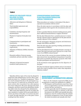 14   BENEFITS QUARTERLY, First Quarter 2009
Qualified Default
Investment Alternatives (QDIAs)
These are the elements required by DOL for an
arrangement to satisfy the standards for a QDIA:5
•	Participants and beneficiaries must have been
given an opportunity to provide investment di­
rection, but have not done so.
•	 A notice generally must be furnished to partici­
pants and beneficiaries in advance of the first
investment in the QDIA and annually thereafter.
Employees must be notified about the default
investment arrangement at least 30 days before
the initial investment and annually after that.6
Typically, all three types of fees may be charged in
connection with administrative services. This is espe­
cially prevalent in a “bundled arrangement.” These
fees can be charged directly to the participant (e.g.,
loan setup fee) or indirectly by netting the invest­
ment returns after investment fees and expenses
have been subtracted. Revenue sharing from fund
companies and float earned from distribution checks
may offset some fees charged by the administrator.
DOL warns that fiduciaries that do not follow the
basic standards of conduct will be personally liable to
restore any losses to the plan, or to restore any prof­
its made through improper use of the plan’s assets
resulting from their actions.4
TABLE
Areas of Fiduciary Focus
Related to Fees
and Investments
Allocation and delegation of fiduciary
duties
Trust/custodian agreement and
responsibilities
Committee meeting frequency and
documentation
Payment of expenses from plan trust
assets
Communications to participants and
beneficiaries
Compliance with ERISA bonding
requirements
Adequacy of fiduciary liability insurance
policies
Potential conflicts of interest among
consultants, advisors and other vendors
Adequacy of internal investment
resources (staff, systems, etc.)
Corresponding Questions
Plan Fiduciaries Should Be
Asking Themselves
What procedures are in place to determine if the plan is
operated in accordance with its terms?
Does the plan operate in accordance with the plan and
trust documents with regard to the investments and over­
sight?
Is there a prudent fiduciary decision-making process, and is
there sufficient documentation to support decisions?
Do the plan fiduciaries have a prudent process to ensure
that the expenses paid are appropriate for the plan and not
actually expenses of the company?
Do the participant education program and disclosures
comply with ERISA and PPA?
Does the plan meet the reporting, bonding and disclosure
requirements of ERISA?
Do the plan fiduciaries have enough insurance coverage to
ensure that their personal assets will not be at risk in the
event of an ERISA-related lawsuit?
On the basis of the current investment holdings, has the
plan entered into any prohibited transactions or used the
plan assets to promote the interests of anyone other than
the plan participants and beneficiaries?
Is the investment return appropriate for the objectives of
the plan?
Do plan investments appear prudent and are investment
losses the result of market forces rather than imprudent
fiduciary conduct?
 