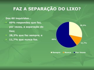 FAZ A SEPARAÇÃO DO LIXO? Dos 60 inquiridos… 60% respondeu que faz, por vezes, a separação do lixo; 28,3% que faz sempre; e 11,7% que nunca faz. 