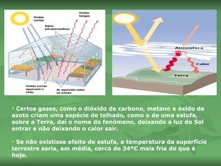 Certos gases, como o dióxido de carbono, metano e óxido de azoto criam uma espécie de telhado, como o de uma estufa, sobre a Terra, daí o nome do fenómeno, deixando a luz do Sol entrar e não deixando o calor sair. Se não existisse efeito de estufa, a temperatura da superfície terrestre seria, em média, cerca de 34ºC mais fria do que é hoje.  