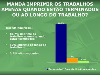 MANDA IMPRIMIR OS TRABALHOS APENAS QUANDO ESTÃO TERMINADOS OU AO LONGO DO TRABALHO? Dos 60 inquiridos… 86,7% imprime os trabalhos apenas quando estão terminados; 10% imprime ao longo do trabalho; e 3,3% não respondeu. 