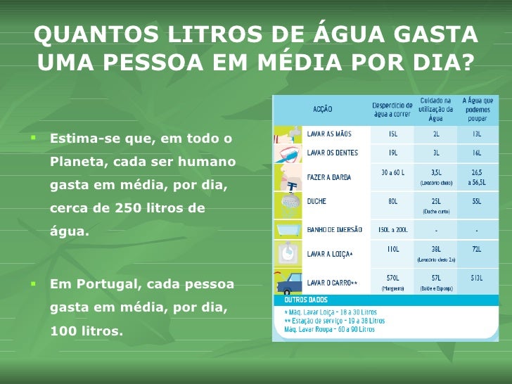 Quantos Litros De Querosene Um Avião Gasta Por Hora