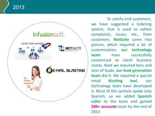 2013
To satisfy end customers,
we have suggested a ticketing
system, that is used to collect
complaints, issues, etc., from
customers. NetSuite came into
picture, which required a lot of
customisation, our technology
team have successfully
customised to client business
needs. Next we required tons and
tons of leads, our lead generation
team did it. We required a special
email blasting tool, our
technology team have developed
it. Most of the Janitors spoke only
Spanish, so we added Spanish
caller to the team and gained
200+ accounts team by the end of
2013
 