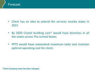 Forecast
• Client has an idea to extend the services nearby states in
2015
• By 2020 Crystal building care* would have branches in all
the states across The United States.
• PPTS would have automated maximum tasks and maintain
optimal operating cost for client.
* Client Company name has been changed
 