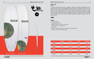 SURFBOARDCATALOG_2016_SUPERbrand | PDF