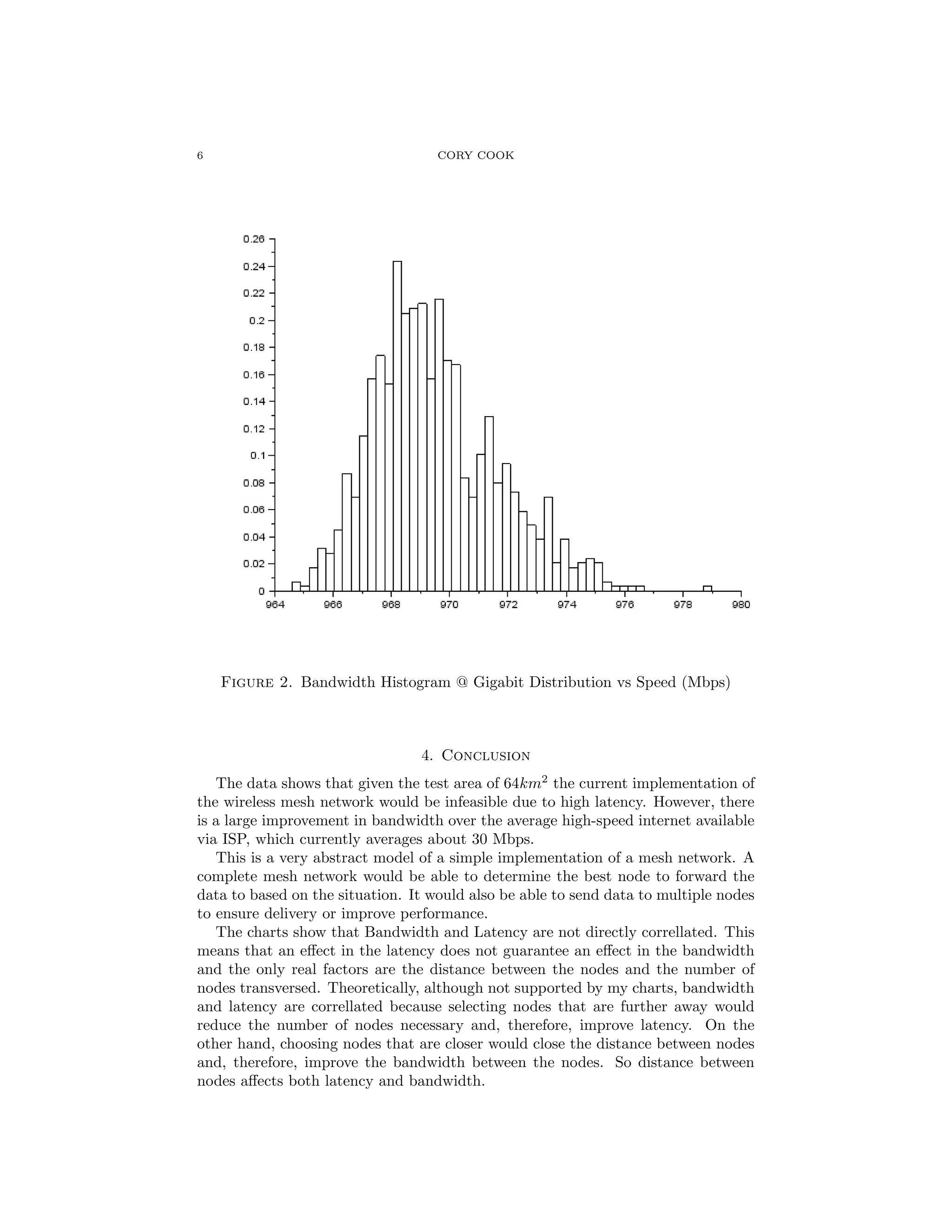 6 CORY COOK
Figure 2. Bandwidth Histogram @ Gigabit Distribution vs Speed (Mbps)
4. Conclusion
The data shows that given the test area of 64km2
the current implementation of
the wireless mesh network would be infeasible due to high latency. However, there
is a large improvement in bandwidth over the average high-speed internet available
via ISP, which currently averages about 30 Mbps.
This is a very abstract model of a simple implementation of a mesh network. A
complete mesh network would be able to determine the best node to forward the
data to based on the situation. It would also be able to send data to multiple nodes
to ensure delivery or improve performance.
The charts show that Bandwidth and Latency are not directly correllated. This
means that an eﬀect in the latency does not guarantee an eﬀect in the bandwidth
and the only real factors are the distance between the nodes and the number of
nodes transversed. Theoretically, although not supported by my charts, bandwidth
and latency are correllated because selecting nodes that are further away would
reduce the number of nodes necessary and, therefore, improve latency. On the
other hand, choosing nodes that are closer would close the distance between nodes
and, therefore, improve the bandwidth between the nodes. So distance between
nodes aﬀects both latency and bandwidth.
 