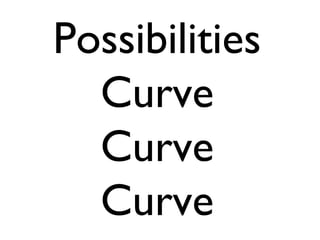 Possibilities
  Curve
  Curve
  Curve
 