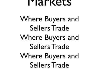 Markets
Where Buyers and
 Sellers Trade
Where Buyers and
 Sellers Trade
Where Buyers and
 Sellers Trade
 