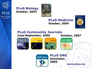 PLoS Biology
October, 2003


                   PLoS Medicine
                   October, 2004


PLoS Community Journals
June-September, 2005      October, 2007




                   PLoS ONE
                   December,
                   2006
                               www.plos.org
 