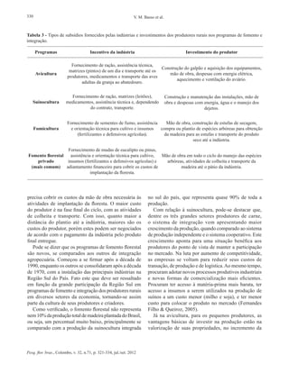 Pesq. flor. bras., Colombo, v. 32, n.71, p. 321-334, jul./set. 2012
330 V. M. Basso et al.
precisa cobrir os custos da mão de obra necessária às
atividades de implantação da floresta. O maior custo
do produtor é na fase final do ciclo, com as atividades
de colheita e transporte. Com isso, quanto maior a
distância do plantio até a indústria, maiores são os
custos do produtor, porém estes podem ser negociados
de acordo com o pagamento da indústria pelo produto
final entregue.
Pode se dizer que os programas de fomento florestal
são novos, se comparados aos outros de integração
agropecuária. Começou a se firmar após a década de
1990, enquanto os outros se consolidaram após a década
de 1970, com a instalação das principais indústrias na
Região Sul do País. Fato este que deve ser ressaltado
em função da grande participação da Região Sul em
programas de fomento e integração dos produtores rurais
em diversos setores da economia, tornando-se assim
parte da cultura de seus produtores e criadores.
Como verificado, o fomento florestal não representa
nem10%daproduçãototaldemadeiraplantadadoBrasil,
ou seja, um percentual muito baixo, principalmente se
comparado com a produção da suinocultura integrada
no sul do país, que representa quase 90% de toda a
produção.
Com relação à suinocultura, pode-se destacar que,
dentre os três grandes setores produtores de carne,
o sistema de integração vem apresentando maior
crescimento da produção, quando comparado ao sistema
de produção independente e o sistema cooperativo. Este
crescimento aponta para uma situação benéfica aos
produtores do ponto de vista de manter a participação
no mercado. Na luta por aumento de competitividade,
as empresas se voltam para reduzir seus custos de
transação, de produção e de logística.Ao mesmo tempo,
procuram adotar novos processos produtivos industriais
e novas formas de comercialização mais eficientes.
Procuram ter acesso à matéria-prima mais barata, ter
acesso a insumos a serem utilizados na produção de
suínos a um custo menor (milho e soja), e ter menor
custo para colocar o produto no mercado (Fernandes
Filho & Queiroz, 2005).
Já na avicultura, para os pequenos produtores, as
vantagens básicas de investir na produção estão na
valorização de suas propriedades, no incremento da
Programas Incentivo da indústria Investimento do produtor
Avicultura
Fornecimento de ração, assistência técnica,
matrizes (pintos) de um dia e transporte até os
produtores, medicamentos e transporte das aves
adultas da granja ao abatedouro.
Construção do galpão e aquisição dos equipamentos,
mão de obra, despesas com energia elétrica,
aquecimento e ventilação do aviário.
Suinocultura
Fornecimento de ração, matrizes (leitões),
medicamentos, assistência técnica e, dependendo
do contrato, transporte.
Construção e manutenção das instalações, mão de
obra e despesas com energia, água e o manejo dos
dejetos.
Fumicultura
Fornecimento de sementes de fumo, assistência
e orientação técnica para cultivo e insumos
(fertilizantes e defensivos agrícolas).
Mão de obra, construção de estufas de secagem,
compra ou plantio de espécies arbóreas para obtenção
da madeira para as estufas e transporte do produto
seco até a indústria.
Fomento florestal
privado
(mais comum)
Fornecimento de mudas de eucalipto ou pinus,
assistência e orientação técnica para cultivo,
insumos (fertilizantes e defensivos agrícolas) e
adiantamento financeiro para cobrir os custos de
implantação da floresta.
Mão de obra em todo o ciclo do manejo das espécies
arbóreas, atividades de colheita e transporte da
madeira até o pátio da indústria.
Tabela 3 - Tipos de subsídios fornecidos pelas indústrias e investimentos dos produtores rurais nos programas de fomento e
integração.
 