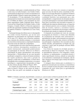 Pesq. flor. bras., Colombo, v. 32, n. 71, p. 321-334, jul./set. 2012
325Programas de fomento rural no Brasil
de toneladas, sendo quase a metade produzida na China
e outro terço na União Europeia e nos Estados Unidos.
Aparticipação do Brasil tem crescido em importância no
mercadomundial.OBrasiléoquartomaiorprodutor,com
3% da produção e 11% das exportações. Esse comércio
internacionalmovimentaumareceitaanualdeaproximada
de 11,9 bilhões de dólares e está concentrado em cinco
países importadores (Japão, Federação Russa, México,
Coreia do Sul e Hong Kong). Os Estados Unidos, a União
Europeia, o Canadá, o Brasil e a China são responsáveis
por 96% das exportações mundiais (Associação Brasileira
da Indústria Produtora e Exportadora de Carne Suína,
2010).
O principal destaque dos últimos anos é o desempenho
das vendas externas brasileiras, que em dez anos
ampliaram sua participação nas exportações mundiais
de 4% para 11%. Mesmo com as barreiras sanitárias,
com o aumento dos subsídios europeus e o crescimento
da concorrência internacional, as exportações brasileiras
cresceram acima da média dos competidores.
Acadeia produtiva de carne suína brasileira apresenta
um dos melhores desempenhos econômicos no
cenário internacional, aumentando gradativamente
sua participação de mercado. Observa-se no Brasil a
consolidação de grupos agroindustriais com presença
internacional, o fortalecimento de um setor pecuário
tecnificado e competitivo, o desenvolvimento econômico
das regiões produtoras, bem como a geração de
emprego e renda entre os trabalhadores. As bases desse
desempenho são as estratégias empresariais e os avanços
tecnológicos e organizacionais incorporados ao longo
das duas últimas décadas (Miele & Waquil, 2007).
Ao contrário do perfil mundial, o consumo de carne
suína no Brasil é inferior ao das carnes de frango e
bovina. Mas esse perfil vem mudando ao longo dos
últimos anos, pois hoje esse consumo já representa
quase um terço do total de carnes consumida no País.
Dados da Associação Brasileira da Indústria Produtora
e Exportadora de Carne Suína (2011) mostram que
a produção brasileira vem aumentando ano a ano,
acompanhando o comportamento da demanda interna e
a crescente participação no mercado mundial (Tabela1).
Parte desse crescimento está associada ao aumento e à
solidificação das empresas abatedoras que, ao longo dos
anos, firmaram parceria com os criadores, fornecendo,
além de insumos, matrizes e assistência técnica,
principalmente a transferência de tecnologia e melhoria
de produção para atender às exigências do mercado.
A integração da produção por meio de contratos
ou programas de fomento é a forma mais difundida
de coordenação da transação entre suinocultores e
agroindústrias de abate e processamento nos principais
países produtores de carne suína, inclusive no Brasil, e
sua participação e importância vêm crescendo nas duas
últimas décadas, principalmente na Região Sul, que
concentra a maior parte da produção nacional (Miele
& Waquil, 2007).
Essa forma de inserção da atividade pecuária é
denominada no Brasil de integração. Nesse sistema,
as agroindústrias fornecem a seus integrados a ração,
as matrizes, os medicamentos, a assistência técnica e
outras especificações técnicas, cabendo ao suinocultor
os investimentos e manutenção em instalações, mão de
obra e despesas com energia, água e manejo dos dejetos
(Miele, 2007).
A vantagem desse sistema para os produtores é a
garantia de mercado para seus animais e a transferência
do risco (variação no preço dos grãos e falta de mercado
comprador da carne suína) para as agroindústrias
(Pereira et al., 2008).
Variável 2003 2004 2005 2006 2007 2008 2009 2010
Produção* 2.697 2.620 2.708 2.943 2.998 3.029 3.190 3.237
Exportação* 491 508 625 528 606 529 607 560
Disponibilidade interna* 2.209 2.112 2.083 2.415 2.392 2.500 2.583 2.677
Consumo kg per capita 12,55 11,89 11,59 13,28 13,01 13,44 14,24 14,76
Tabela 1 - Produção, exportação, disponibilidade e consumo per capita de suínos no Brasil no período de 2003 - 2010.
* Valores em mil toneladas. Fonte:Adaptado das estatísticas da Associação Brasileira da Indústria Produtora e Exportadora de Carne Suína (2011).
 