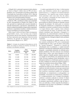 Pesq. flor. bras., Colombo, v. 32, n.71, p. 321-334, jul./set. 2012
328 V. M. Basso et al.
A Região Sul é a principal responsável pelos plantios
de fumo no Brasil e detém mais de 90% de toda a
produção, com 719 municípios envolvidos na última safra
(Associação dos Fumicultores do Brasil, 2011). Mais da
metade destes plantios estão localizados no estado do Rio
Grande do Sul, principal produtor brasileiro.
Apesar das crescentes campanhas antitabagistas, desde
a década de 1990, a produção de tabaco tem aumentado
no país, principalmente na Região Sul (Tabela 2), fato
este, que pode ser explicado pela crescente demanda no
mercado internacional, a qual decorre, especialmente, da
intensivareduçãodaproduçãodealgunspaísesimportantes
produtores e exportadores mundiais, e também devido aos
avanços tecnológicos do sistema integrado.
Sabe-se que o cultivo do fumo é típico em pequenas
propriedades rurais, com lavouras que ocupam
basicamente mão de obra familiar. O beneficiamento
do fumo representa uma importante fonte de receita
tributária, de geração de empregos e de divisas
internacionais (Begnis et al., 2007).
A cadeia agroindustrial do fumo é relativamente
curta, seus elementos centrais são os agricultores
(fumicultores) e a indústria de beneficiamento
(fumageiras). Isto significa que existem relações
muito próximas entre estes dois elos da cadeia,
que vão desde a orientação de base técnica até a
comercialização da produção.
A relação entre produtores de fumo e as indústrias
processadoras no Brasil é baseada no chamado sistema
integrado de produção. De modo geral, os contratos
de integração estabelecem o compromisso da empresa
compradora em prestar assistência técnica ao produtor
e as regras básicas sobre o plantio, tratos culturais
e comercialização do fumo. O elemento chave das
relações contratuais entre fumicultor e fumageira é o
compromisso da comercialização exclusiva do fumo
cultivado pelo produtor para a empresa, em contrapartida
ao compromisso de a fumageira adquirir toda a produção
contratada.
O sistema integrado foi adotado ainda em 1918,
mas somente na década de 1970, com a reestruturação
e modernização do setor, é que ele passa a fazer parte
do “arranjo fumageiro”. Enquanto os vínculos de
subordinação entre os produtores e o capital mercantil
aindanãoseencontravamestabelecidosatravésdosistema
integrado, a quantidade produzida era arbitrada pelos
próprios produtores. Eles não contavam com orientação
técnica para o cultivo, que estava baseado no uso de
adubos orgânicos. Quando grandes empresas passaram
a se instalar no sul do Brasil, essa autonomia deixou de
existir. Diversas mudanças foram introduzidas, como a
utilizaçãodedefensivosefertilizantesquímicosnocultivo
do fumo, mudanças no sistema de secagem (estufas) e a
adoção da assistência técnica direta (Vargas, 2004).
Segundo Begnis et al. (2007), os contratos de
integração na cadeia do fumo não diferem muito entre as
empresas, havendo elementos comuns que caracterizam
bem as relações contratuais entre agricultor e indústria.
Três artifícios contratuais podem ser facilmente
identificados: os compromissos, as salvaguardas e as
penalidades. No tocante aos compromissos, estabelece-
se o comprometimento com a compra da produção,
conforme a estimativa indicada no contrato. O objeto
do contrato é estabelecido segundo uma estimativa
de produção especificada conforme o tipo de fumo, a
área a ser cultivada, o volume esperado de produção, a
quantidade de pés de fumo a ser plantada e a variedade
da semente a ser utilizada.
Safra
Famílias
produtoras
Área
plantada
(ha)
Produção
(ton)
1980 94.840 171.080 286.090
1990 121.600 201.940 367.980
2000 134.850 257.660 539.040
2001 134.930 253.790 509.110
2002 153.130 304.510 635.110
2003 170.830 353.810 600.540
2004 190.270 411.290 851.060
2005 198.040 439.220 842.990
2006 193.310 417.420 769.660
2007 182.650 360.910 758.660
2008 180.520 348.720 713.870
2009 186.580 374.060 744.280
2010 185.160 370.830 687.180
2011 186.810 372.930 832.830
Tabela 2 . Evolução da atividade de fumicultura no sul do
Brasil, em relação ao número de famílias envolvidas na
produção, área plantada e produção.
Fonte: Adaptado de Associação dos Fumicultores do Brasil (2011).
 