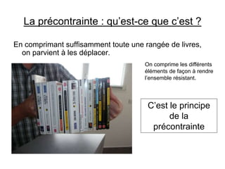La précontrainte : qu’est-ce que c’est ?
En comprimant suffisamment toute une rangée de livres,
on parvient à les déplacer.
C’est le principe
de la
précontrainte
On comprime les différents
éléments de façon à rendre
l’ensemble résistant.
 
