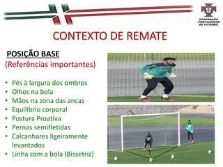 CONTEXTO DE REMATE
POSIÇÃO BASE
(Referências importantes)
• Pés à largura dos ombros
• Olhos na bola
• Mãos na zona das ancas
• Equilibrio corporal
• Postura Proativa
• Pernas semifletidas
• Calcanhares ligeiramente
levantados
• Linha com a bola (Bissetriz)
 
