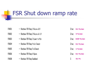 FSR Shut down ramp rate
0.1 %/sec
5 %/sec
0.05 %/sec
0.1 %/sec
1 %/sec
0.1 %/sec
0.1 %
 