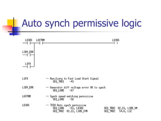 Auto synch permissive logic
 