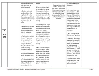 ENGLISH LANGUAGE YEARLY SCHEME OFWORK YEAR 2/ 2018 Page 7
WEEK:
2
8 -12
JAN
2018
aroundthe classroom.
Give eachpupil an
actionflashcard.
4. Say the sentence I
(verb) on(day).The
pupil withthe action
flashcardshouldtake it
and standby the correct
day.Repeatfor all
cards.
5. Ask pupilstotell you
a sentence fortheir
actionand day (where
theyare standing).
6. Pupilsreturntotheir
places.Tell pupilsa
sentence aboutyour
week(e.g.Iride my
ponyon Mondays).
Theyshouldtell youif it
isright or wrong.
Repeata fewtimes.
7. Pupilsdothe Rightor
Wrong activityinpairs.
8. Feedbackas a whole
classby askingpupilsto
tell youwhattheir
partnerdoesinthe
Repeat.
4. Put the picturesback
on the board andwrite
the phrase nextto them
(youcan elicitspelling,
ask pupilstowrite intheir
notebooksorask a pupil
to come and write onthe
board).
5. Give out papers.Pupils
workin pairsto tell each
otherwhat theydoin the
week.Theyshould
choose (if possible) from
the actionson the board
1 - 6. The partnerlistens
and writesinthe table
(theycan write the words
or the numberfromthe
board).
6. Ask pupilstocompare
theirworksheetstofind
any activitythattheydo
at the same time.If they
do,theyshouldsayLet’s
do ittogether!Youwill
needtomodel thisand
explaintogetherusing
gesture andmime.
If appropriate, select
suitable activities for
your pupils from LINUS
Module 1 to be added
into thislessonto focus
on phonemes from
Linesa and b of the Year
1 Phonics Table (see
syllabus)
7), leave the wordon
the board.
3. Tell pupilsthatyour
favourite dayisX.Tell
themwhatyou do on
that day.Ask pupilsto
write theirfavourite day
intheirexercise books.
Theycan also write
whattheydo on that
day,dependingonthe
proficiencylevelof your
classor pupils.Monitor
and helppupilsas
necessary.
4. Ask pupilstocheck
theirpartner’swriting.
5. Hand out worksheet
to pupils.Theyshould
write theirfavourite day
at the topof the page.
On the linesatthe
bottom,theywrite My
favourite dayisX.They
can alsowrite I xxx on
xxxsif theydraftedthis
instage 3. Theydraw a
picture inthe box.
6. Displaypupils’work
inthe classroom.Ask
pupilstotell the class
abouttheirwork.
 