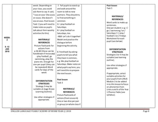 ENGLISH LANGUAGE YEARLY SCHEME OFWORK YEAR 2/ 2018 Page 8
WEEK:
2
8 -12
JAN
2018
week.Dependingon
your class,youcould
ask themto say:X said,
“I xxx onxxxs’She xxxxs
on xxxxs.She doesn’t
xxx onxxxs.Postlesson
Task 1 (youwill needto
make notesas pupils
talkabout theirweekly
activitiesforthis)
MATERIALS/
REFERENCES
Picture flashcards for
actions from
p.56-60 (these can be
handdrawnif necessary)
: play football, go
swimming, play the
piano etc. Enough for
one per pupil (they can
be repeated) Word
cards for days of the
week
DIFFERENTIATION
STRATEGIES
Strategy 3 may be
suitable at stage 8 (see
Learning Outline).
Use other strategies if
appropriate.
7. Tell pupilstostandup
and walkaroundthe
room to talkto new
partners.Theyshouldtry
to findsomethingin
common:
A: I playfootball on
Saturdays.
B: I playfootball on
Saturdays,too.
A&B: Let’sdo it together!
Model and practice the
dialogue before
beginningthe activity.
8. Feedback byasking
pupilstotell youwhat
theyhave incommon,
e.g.We playfootball on
Saturdays.Make noteson
whatpupilssayhere,you
will needthistoprepare
the nextlesson.
Post lesson
Task 3
MATERIALS/
REFERENCES
Picture flashcardsof
actions(fromLesson6)
One or two dice perpair
or group (orwhole classif
Post lesson
Task 5
MATERIALS/
REFERENCES
Word cards to make up
sentences.
One perstudent.e.g.I/
go / swimming/on/
Saturdays/ I / play/
football /on/ Fridays
Worksheetforeach
pupil (see below)
DIFFERENTIATION
STRATEGIES
Strategies3or 4 may be
suitable (see learning
outline).
Use otherstrategiesif
appropriate.
If appropriate,select
suitable activitiesfor
your pupilsfromLINUS
Module 1 to be added
into thislessontofocus
on phonemesfrom
Linesa and b of the Year
1 PhonicsTable (see
syllabus).
 