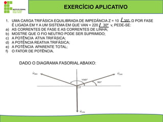 1. UMA CARGA TRIFÁSICA EQUILIBRADA DE IMPEDÂNCIA Z = 10 35º Ω POR FASE
É LIGADA EM Y A UM SISTEMA EM QUE VAN = 220 30º v, PEDE-SE:
a) AS CORRENTES DE FASE E AS CORRENTES DE LINHA;
b) MOSTRE QUE O FIO NEUTRO PODE SER SUPRIMIDO;
c) A POTÊNCIA ATIVA TRIFÁSICA;
d) A POTÊNCIA REATIVA TRIFÁSICA;
e) A POTÊNCIA APARENTE TOTAL;
f) O FATOR DE POTÊNCIA.
EXERCÍCIO APLICATIVO
DADO O DIAGRAMA FASORIAL ABAIXO:
 
