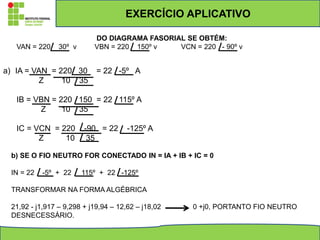 DO DIAGRAMA FASORIAL SE OBTÉM:
VAN = 220 30º v VBN = 220 150º v VCN = 220 - 90º v
a) IA = VAN = 220 30 = 22 -5º A
Z 10 35
IB = VBN = 220 150 = 22 115º A
Z 10 35
IC = VCN = 220 -90 = 22 -125º A
Z 10 35
b) SE O FIO NEUTRO FOR CONECTADO IN = IA + IB + IC = 0
IN = 22 -5º + 22 115º + 22 -125º
TRANSFORMAR NA FORMA ALGÉBRICA
21,92 - j1,917 – 9,298 + j19,94 – 12,62 – j18,02 0 +j0, PORTANTO FIO NEUTRO
DESNECESSÁRIO.
EXERCÍCIO APLICATIVO
 