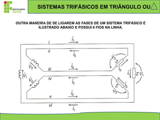 OUTRA MANEIRA DE SE LIGAREM AS FASES DE UM SISTEMA TRIFÁSICO É
ILUSTRADO ABAIXO E POSSUI 6 FIOS NA LINHA.
SISTEMAS TRIFÁSICOS EM TRIÂNGULO OU
 