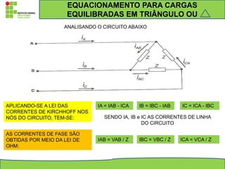 ANALISANDO O CIRCUITO ABAIXO
APLICANDO-SE A LEI DAS
CORRENTES DE KIRCHHOFF NOS
NÓS DO CIRCUITO, TEM-SE:
IA = IAB - ICA IB = IBC - IAB IC = ICA - IBC
AS CORRENTES DE FASE SÃO
OBTIDAS POR MEIO DA LEI DE
OHM:
IAB = VAB / Z IBC = VBC / Z ICA = VCA / Z
SENDO IA, IB e IC AS CORRENTES DE LINHA
DO CIRCUITO
EQUACIONAMENTO PARA CARGAS
EQUILIBRADAS EM TRIÂNGULO OU
 