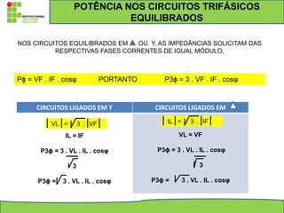 NOS CIRCUITOS EQUILIBRADOS EM OU Y, AS IMPEDÂNCIAS SOLICITAM DAS
RESPECTIVAS FASES CORRENTES DE IGUAL MÓDULO.
Pϕ = VF . IF . cosφ PORTANTO P3ϕ = 3 . VF . IF . cosφ
CIRCUITOS LIGADOS EM Y CIRCUITOS LIGADOS EM
IL = IF
P3ϕ = 3 . VL . IL . cosφ
3
P3ϕ = 3 . VL . IL . cosφ
VL = VF
P3ϕ = 3 . VL . IL . cosφ
3
P3ϕ = 3 . VL . IL . cosφ
VL = 3 . VF IL = 3 . IF
POTÊNCIA NOS CIRCUITOS TRIFÁSICOS
EQUILIBRADOS
 