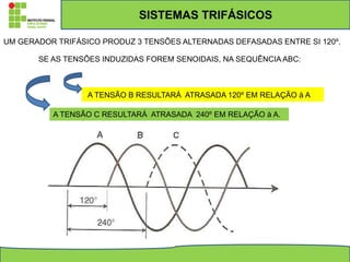 UM GERADOR TRIFÁSICO PRODUZ 3 TENSÕES ALTERNADAS DEFASADAS ENTRE SI 120º.
A TENSÃO B RESULTARÁ ATRASADA 120º EM RELAÇÃO à A
SE AS TENSÕES INDUZIDAS FOREM SENOIDAIS, NA SEQUÊNCIA ABC:
A TENSÃO C RESULTARÁ ATRASADA 240º EM RELAÇÃO à A.
SISTEMAS TRIFÁSICOS
 
