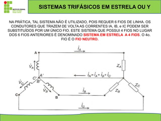 NA PRÁTICA, TAL SISTEMA NÃO É UTILIZADO, POIS REQUER 6 FIOS DE LINHA. OS
CONDUTORES QUE TRAZEM DE VOLTA AS CORRENTES IA, IB, e IC PODEM SER
SUBSTITUÍDOS POR UM ÚNICO FIO. ESTE SISTEMA QUE POSSUI 4 FIOS NO LUGAR
DOS 6 FIOS ANTERIORES É DENOMINADO SISTEMA EM ESTRELA A 4 FIOS. O 4o.
FIO É O FIO NEUTRO.
SISTEMAS TRIFÁSICOS EM ESTRELA OU Y
 