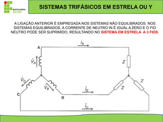 A LIGAÇÃO ANTERIOR É EMPREGADA NOS SISTEMAS NÃO EQUILIBRADOS. NOS
SISTEMAS EQUILIBRADOS, A CORRENTE DE NEUTRO IN É IGUAL A ZERO E O FIO
NEUTRO PODE SER SUPRIMIDO, RESULTANDO NO SISTEMA EM ESTRELA A 3 FIOS.
SISTEMAS TRIFÁSICOS EM ESTRELA OU Y
 