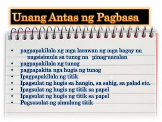 • pagpapakilala ng mga larawan ng mga bagay na
nagsisimula sa tunog na pinag-aaralan
• pagpapakilala ng tunog
• pagpapakita nga hugis ng tunog
• Ipagpapakilala ng titik
• Ipagsulat ng hugis sa hangin, sa sahig, sa palad etc.
• Ipagsulat ng hugis ng titik sa papel
• Ipagsulat ng hugis ng titik sa papel
• Pagsusulat ng simulang titik
 