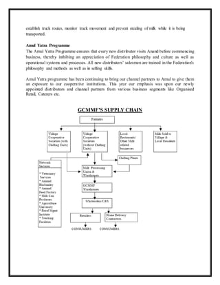 establish truck routes, monitor truck movement and prevent stealing of milk while it is being
transported.
Amul Yatra Programme
The Amul Yatra Programme ensures that every new distributor visits Anand before commencing
business, thereby imbibing an appreciation of Federation philosophy and culture as well as
operational systems and processes. All new distributors’ salesmen are trained in the Federation's
philosophy and methods as well as in selling skills.
Amul Yatra programme has been continuing to bring our channel partners to Amul to give them
an exposure to our cooperative institutions. This year our emphasis was upon our newly
appointed distributors and channel partners from various business segments like Organised
Retail, Caterers etc.
GCMMF’S SUPPLY CHAIN
 