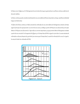 Se llamacurva S (figura5.21) el hidrogramadeescorrentíadirectaquees generadoporunalluvia continuauniformede
duración infinita.
La lluvia continuapuedeconsiderarseformadadeunaserieinfinitadelluviasdeperíodo ptalque cadalluviaindividual
tenga una lámina hpe.
El efecto de la lluvia continua se halla sumando las ordenadas de una serie infinita de hidrogramas unitarios de horas
segúnelprincipiodesuperposición.LacurvaSdeunacuenca,sedibujaapartir delHUparaunaduracióndeysirvepara
obtenerel HUparaunaduraciónde´.Aquíradicasuenormeimportancia,yaquepermiteobtenerhidrogramasunitarios
apartirdeunoconocido.Enelesquemadela figura5.21el tiempobasedelHU esiguala 6 períodos.Lasumamáximade
ordenadassealcanzadespuésde5períodos(unomenosqueel tiempobase),cuandolaordenadadelacurvaS esiguala
la suma de todas las ordenadas del HU.
 