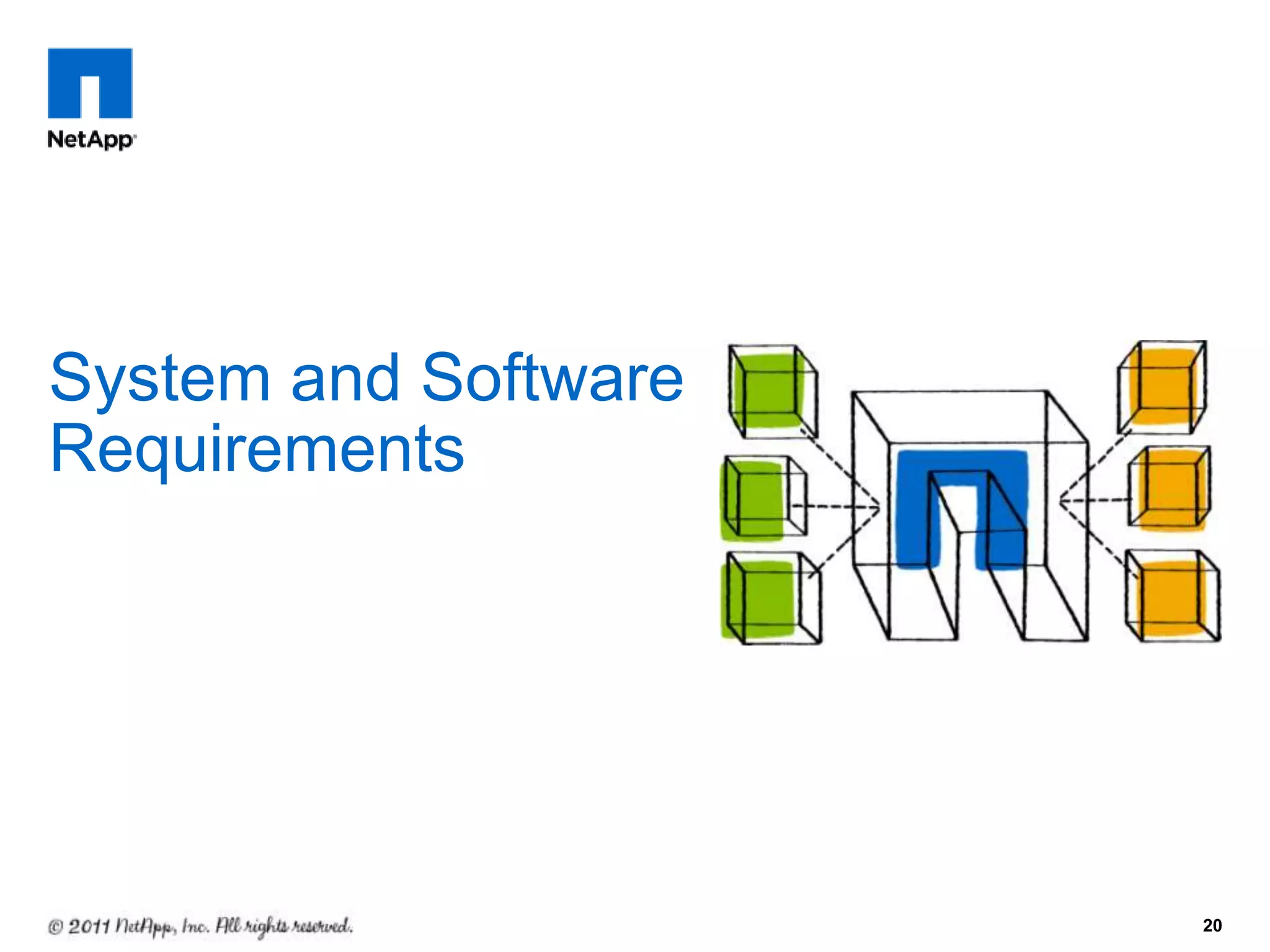 20
System and Software
Requirements
 