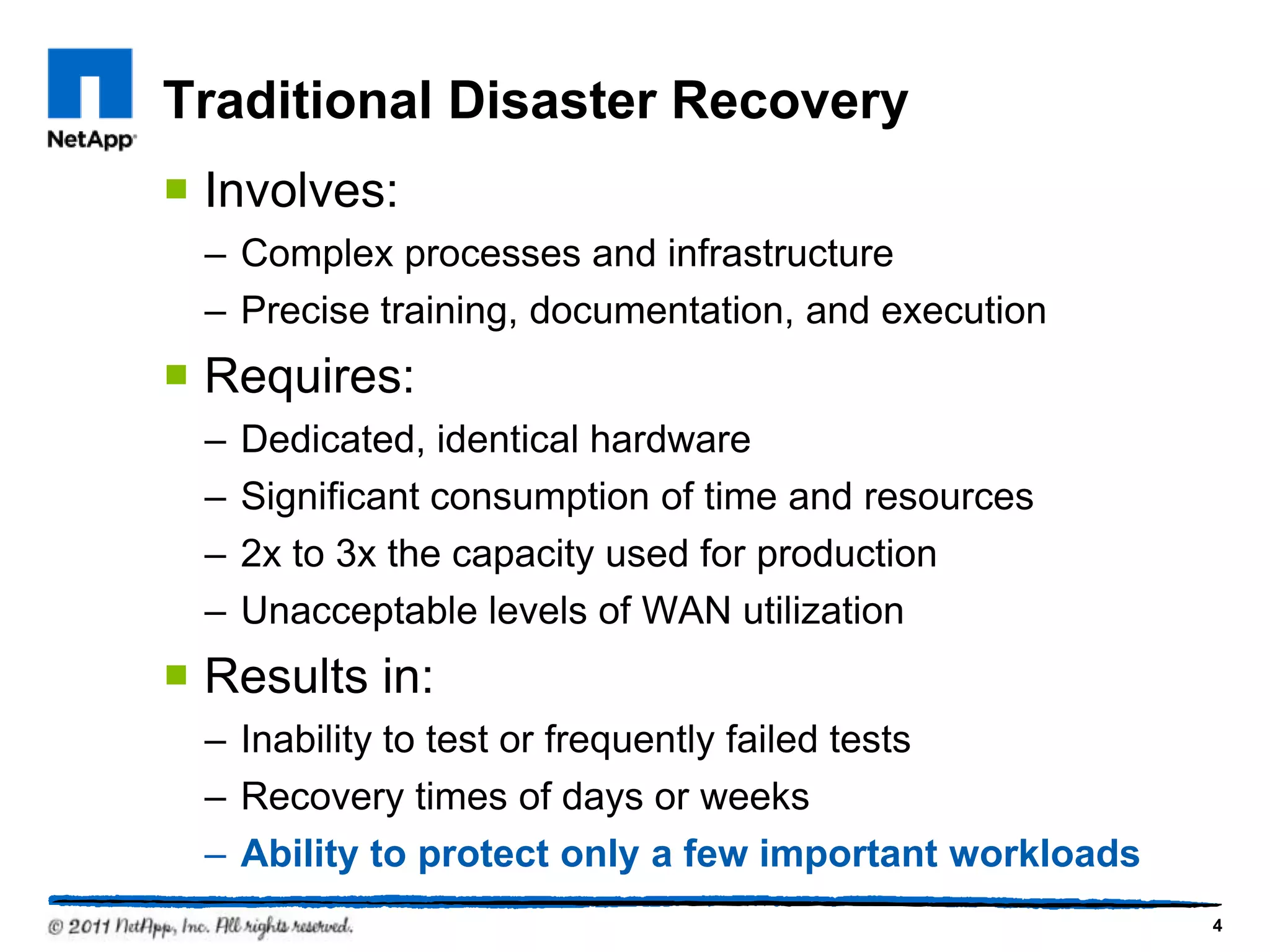 Traditional Disaster Recovery
 Involves:
– Complex processes and infrastructure
– Precise training, documentation, and execution
 Requires:
– Dedicated, identical hardware
– Significant consumption of time and resources
– 2x to 3x the capacity used for production
– Unacceptable levels of WAN utilization
 Results in:
– Inability to test or frequently failed tests
– Recovery times of days or weeks
– Ability to protect only a few important workloads
4
 