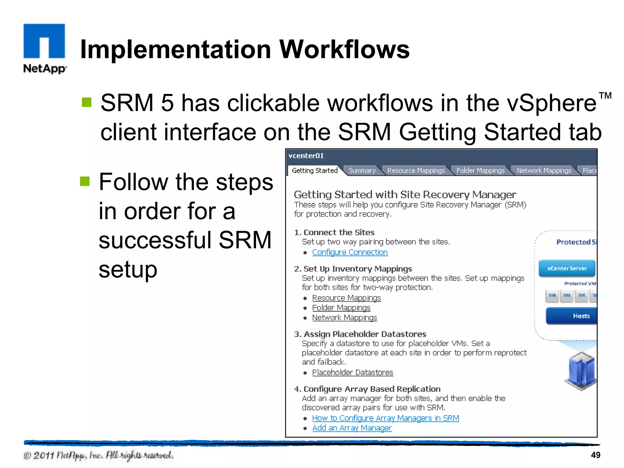 Implementation Workflows
 SRM 5 has clickable workflows in the vSphere™
client interface on the SRM Getting Started tab
49
 Follow the steps
in order for a
successful SRM
setup
 