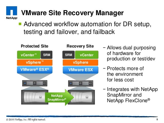 srm workflow vmware site recovery manager and net app fas v series se srm workflow vmware site recovery manager and net app fas v series se