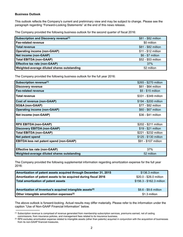 99-1-press-release-issued-by-rpx-corporation-dated-may-3-final-pdf