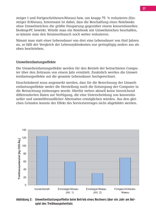 Inhalt Korrektur 28.11.08.qxd                                    28.11.2008       09:30   Seite 21




                                                                                                                               21

        steiger I und Fortgeschrittenen-Niveau) bzw. um knapp 75 % reduzieren (Ein-
        steiger II-Niveau). Interessant ist dabei, dass die Beschaffung eines Notebooks
        ohne Umweltzeichen die größte Einsparung gegenüber einem konventionellen
        Desktop-PC bewirkt. Würde man ein Notebook mit Umweltzeichen beschaffen,
        so könnte man den Stromverbrauch noch weiter reduzieren.
        Nimmt man statt einer Lebensdauer von drei eine Lebensdauer von fünf Jahren
        an, so fällt der Vergleich der Lebenszykluskosten nur geringfügig anders aus als
        oben beschrieben.



        Umweltentlastungseffekte
        Die Umweltentlastungseffekte werden für den Betrieb der betrachteten Compu-
        ter über den Zeitraum von einem Jahr ermittelt. Zusätzlich werden die Umwel-
        tentlastungseffekte auf die gesamte Lebensdauer hochgerechnet.
        Einschränkend muss angemerkt werden, dass für die Berechnung der Umwelt-
        entlastungseffekte weder die Herstellung noch die Entsorgung der Computer in
        die Betrachtung einbezogen wurde. Hierfür stehen aktuell keine hinreichend
        differenzierten Daten zur Verfügung, die eine Unterscheidung von konventio-
        neller und umweltfreundlicher Alternative ermöglichen würden. Aus den glei-
        chen Gründen konnte der Effekt des Servicevertrages nicht abgebildet werden.




                                           140


                                           120
         Treibhauspotenzial [kg CO2-Äq.]




                                           100


                                           80

                                           60

                                           40


                                           20

                                            0
                                                 konventionell   Eins teiger-Niveau   Einsteiger-Niveau   Fortgeschrittenen-
                                                                         (Alt. 1)           (A lt. 2)           Niveau

        Abbildung 2: Umweltentlastungseffekte beim Betrieb eines Rechners über ein Jahr am Bei-
                     spiel des Treibhauspotentials
 
