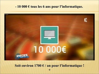 -- 10 000 € tous les 6 ans pour l’informatique.10 000 € tous les 6 ans pour l’informatique.
Soit environ 1700 € / an pour l’informatique !Soit environ 1700 € / an pour l’informatique !
++
 