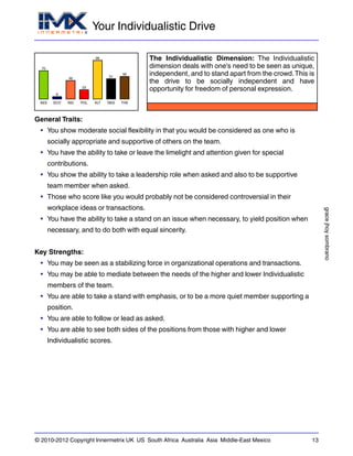 Your Individualistic Drive
gracejhoysombrano
© 2010-2012 Copyright Innermetrix UK US South Africa Australia Asia Middle-East Mexico 13
AES
70
ECO
6
IND
46
POL
23
ALT
96
REG
51
THE
56
The Individualistic Dimension: The Individualistic
dimension deals with one's need to be seen as unique,
independent, and to stand apart from the crowd.This is
the drive to be socially independent and have
opportunity for freedom of personal expression.
General Traits:
• You show moderate social flexibility in that you would be considered as one who is
socially appropriate and supportive of others on the team.
• You have the ability to take or leave the limelight and attention given for special
contributions.
• You show the ability to take a leadership role when asked and also to be supportive
team member when asked.
• Those who score like you would probably not be considered controversial in their
workplace ideas or transactions.
• You have the ability to take a stand on an issue when necessary, to yield position when
necessary, and to do both with equal sincerity.
Key Strengths:
• You may be seen as a stabilizing force in organizational operations and transactions.
• You may be able to mediate between the needs of the higher and lower Individualistic
members of the team.
• You are able to take a stand with emphasis, or to be a more quiet member supporting a
position.
• You are able to follow or lead as asked.
• You are able to see both sides of the positions from those with higher and lower
Individualistic scores.
 