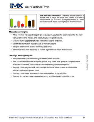 Your Political Drive
gracejhoysombrano
© 2010-2012 Copyright Innermetrix UK US South Africa Australia Asia Middle-East Mexico 17
AES
70
ECO
6
IND
46
POL
23
ALT
96
REG
51
THE
56
The Political Dimension: This drive is to be seen as a
leader and to have influence and control over one's
environment or success. Competitiveness is often
associated with those scoring high in this motivation.
Motivational Insights:
• While you may not seek the spotlight on a project, you look for appreciation for the hard
work, professional insight, and creativity you bring to the table.
• Look for training options to help develop new talents and skills.
• Don't hide information regarding job or work situations.
• Be open and honest, even if delivering bad news.
• Remember that your discovery of hidden agendas is a major de-motivator.
Training/Learning Insights:
• You prefer team-oriented training or development activities.
• Your increased motivation and participation may come from group accomplishments
where each member contributes something to the group learning effort.
• You may prefer slightly more structured professional development activities than
unstructured or ambiguous ones.
• You may prefer more team events than independent study activities.
• You may appreciate more cooperative group activities than competitive ones.
 