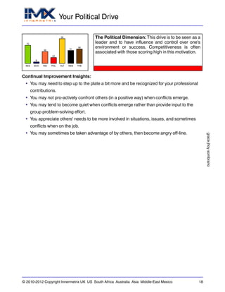 Your Political Drive
gracejhoysombrano
© 2010-2012 Copyright Innermetrix UK US South Africa Australia Asia Middle-East Mexico 18
AES
70
ECO
6
IND
46
POL
23
ALT
96
REG
51
THE
56
The Political Dimension: This drive is to be seen as a
leader and to have influence and control over one's
environment or success. Competitiveness is often
associated with those scoring high in this motivation.
Continual Improvement Insights:
• You may need to step up to the plate a bit more and be recognized for your professional
contributions.
• You may not pro-actively confront others (in a positive way) when conflicts emerge.
• You may tend to become quiet when conflicts emerge rather than provide input to the
group problem-solving effort.
• You appreciate others' needs to be more involved in situations, issues, and sometimes
conflicts when on the job.
• You may sometimes be taken advantage of by others, then become angry off-line.
 