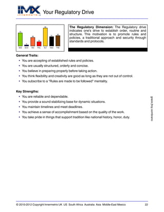 Your Regulatory Drive
gracejhoysombrano
© 2010-2012 Copyright Innermetrix UK US South Africa Australia Asia Middle-East Mexico 22
AES
70
ECO
6
IND
46
POL
23
ALT
96
REG
51
THE
56
The Regulatory Dimension: The Regulatory drive
indicates one's drive to establish order, routine and
structure. This motivation is to promote rules and
policies, a traditional approach and security through
standards and protocols.
General Traits:
• You are accepting of established rules and policies.
• You are usually structured, orderly and concise.
• You believe in preparing properly before taking action.
• You think flexibility and creativity are good as long as they are not out of control.
• You subscribe to a "Rules are made to be followed" mentality.
Key Strengths:
• You are reliable and dependable.
• You provide a sound stabilizing base for dynamic situations.
• You maintain timelines and meet deadlines.
• You achieve a sense of accomplishment based on the quality of the work.
• You take pride in things that support tradition like national history, honor, duty.
 