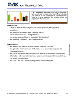 Your Theoretical Drive
gracejhoysombrano
© 2010-2012 Copyright Innermetrix UK US South Africa Australia Asia Middle-East Mexico 25
AES
70
ECO
6
IND
46
POL
23
ALT
96
REG
51
THE
56
The Theoretical Dimension: The drive to understand,
gain knowledge, or discover the “truth”.This motivation
can often be to gain knowledge for knowledge sake.
Rational thinking, reasoning and problem solving are
important to this dimension.
General Traits:
• Others on the team may seek you to help answer questions about projects or
procedures.
• You have a strong personal belief in life-long learning.
• Others may consider you a strong intellectual.
• You have an attitude of 'How do you do that? Can I do it too?'
• You are willing to take risks to learn something new.
Key Strengths:
• You will work long, hard hours on the complex solution to a problem.
• You gather the maximum amount of information on an issue because you ask the
necessary questions.
• You can usually answer new questions that hit the team or know where to find answers.
• When others (internal or external) have a question, even if you aren't familiar with it, you
can usually create solutions.
• You know a little about most everything and are conversant about it.
 