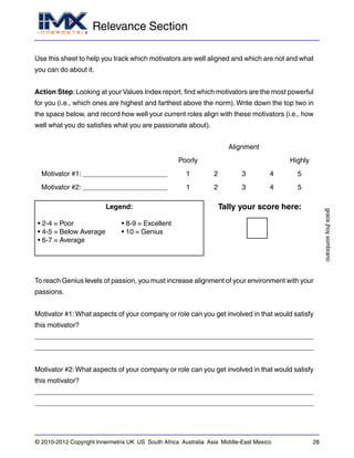 Relevance Section
gracejhoysombrano
© 2010-2012 Copyright Innermetrix UK US South Africa Australia Asia Middle-East Mexico 28
Use this sheet to help you track which motivators are well aligned and which are not and what
you can do about it.
Action Step:Looking at yourValues Index report, find which motivators are the most powerful
for you (i.e., which ones are highest and farthest above the norm). Write down the top two in
the space below, and record how well your current roles align with these motivators (i.e., how
well what you do satisfies what you are passionate about).
To reach Genius levels of passion, you must increase alignment of your environment with your
passions.
Motivator #1:What aspects of your company or role can you get involved in that would satisfy
this motivator?
_________________________________________________________________________
_________________________________________________________________________
Motivator #2:What aspects of your company or role can you get involved in that would satisfy
this motivator?
_________________________________________________________________________
_________________________________________________________________________
Alignment
Poorly Highly
Motivator #1: ______________________ 1 2 3 4 5
Motivator #2: ______________________ 1 2 3 4 5
Legend:
• 2-4 = Poor • 8-9 = Excellent
• 4-5 = Below Average • 10 = Genius
• 6-7 = Average
Tally your score here:
 