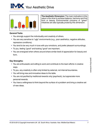 Your Aesthetic Drive
gracejhoysombrano
© 2010-2012 Copyright Innermetrix UK US South Africa Australia Asia Middle-East Mexico 7
AES
70
ECO
6
IND
46
POL
23
ALT
96
REG
51
THE
56
The Aesthetic Dimension: The main motivation in this
value is the drive to achieve balance, harmony and find
form or beauty. Environmental concerns or “green”
initiatives are also typically prized by this dimension.
General Traits:
• You strongly support the individuality and creativity of others.
• You are very sensitive to "ugly" environments (e.g., poor aesthetics, negative attitudes,
repressive conditions).
• You tend to be very much in tune with your emotions, and prefer pleasant surroundings.
• To you, feeling "good" and looking "good" are important.
• You are energized when others around share similar level of appreciation for beauty and
form.
Key Strengths:
• You are enthusiastic and willing to work and contribute to the team efforts in creative
ways.
• To you, any creativity is often only limited by external, not internal boundaries.
• You will bring new and innovative ideas to the table.
• You are not pacified by traditional rewards only (paycheck), but appreciate more
personal rewards.
• You have a willingness to think beyond the surface of a problem and bring a creative set
of new ideas.
 