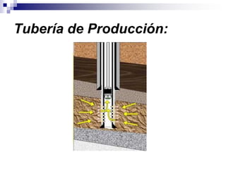 Tubería de Producción:
 